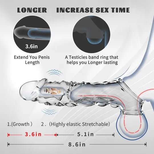 Reusable Extension Vibrator – Makes You Longer, Harder & Unstoppable - Noirex